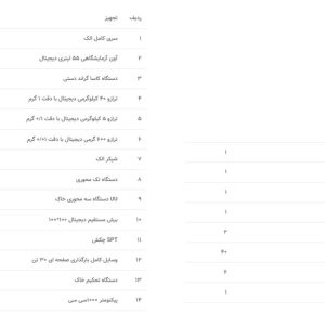 خریدار تجهیزات آزمایشگاه خاک