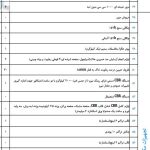 فروش تجهیزات آزمایشگاه مکانیک خاک پایه 2
